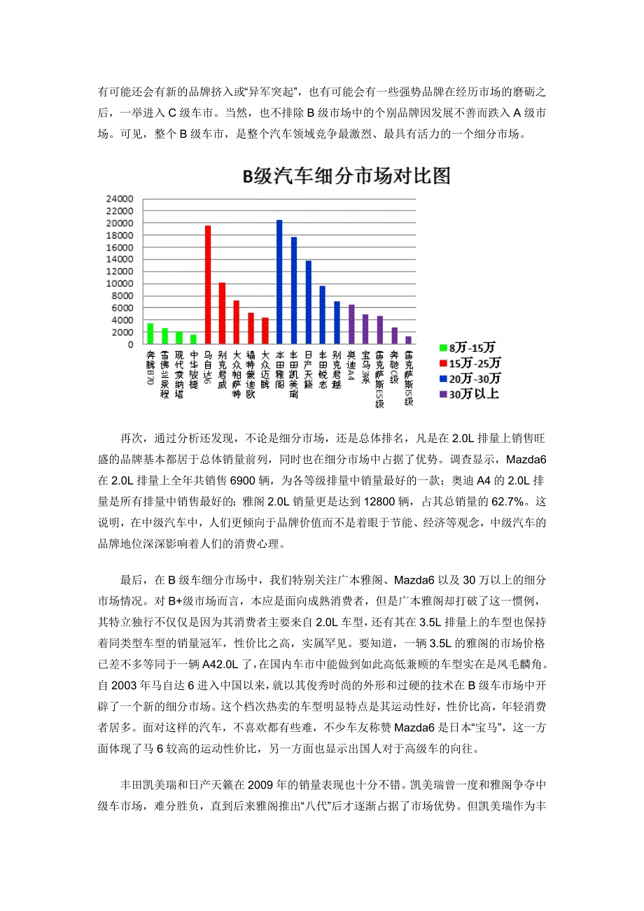 浙江省汽车市场调研报告_第4页