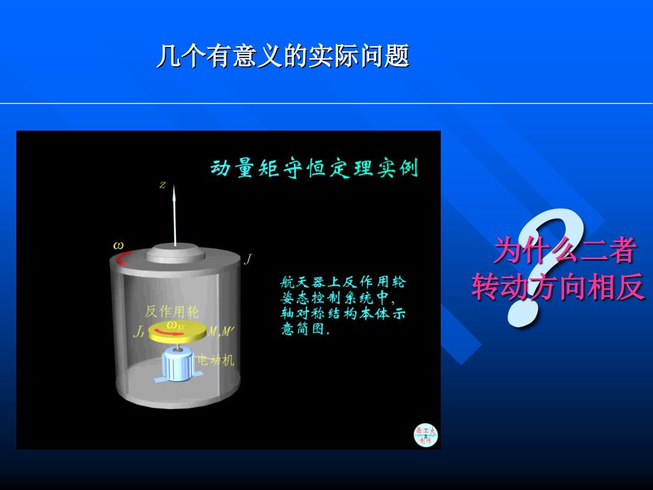 理论力学 十一 动量矩定理_第3页