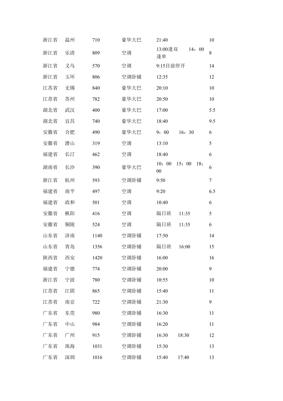 为乐安人准备的汽车时刻表_第3页