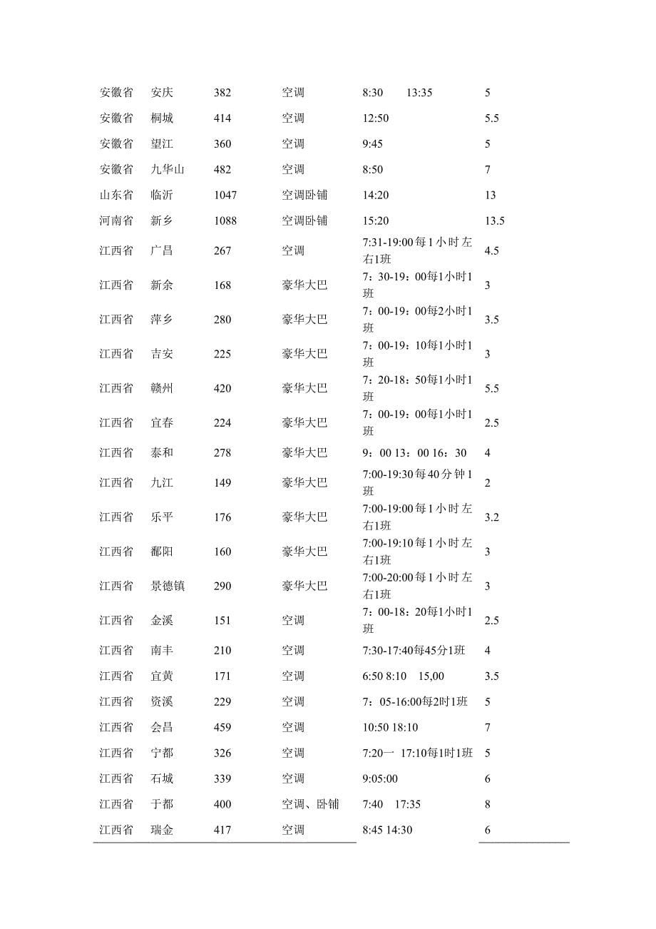 为乐安人准备的汽车时刻表_第5页