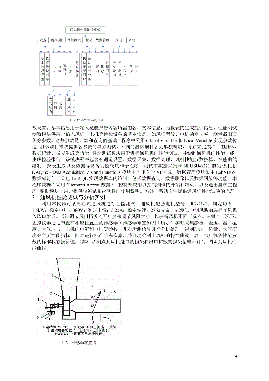 矿用通风机性能测试分析虚拟仪器的研发_第4页