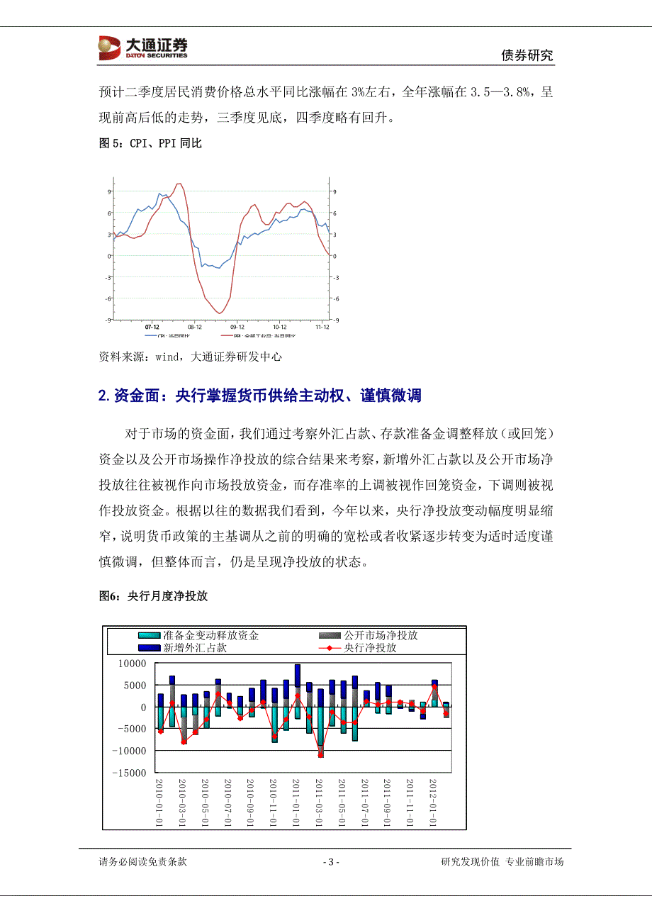 1.宏观面经济增速一季度见底、通胀压力有所缓解_第4页