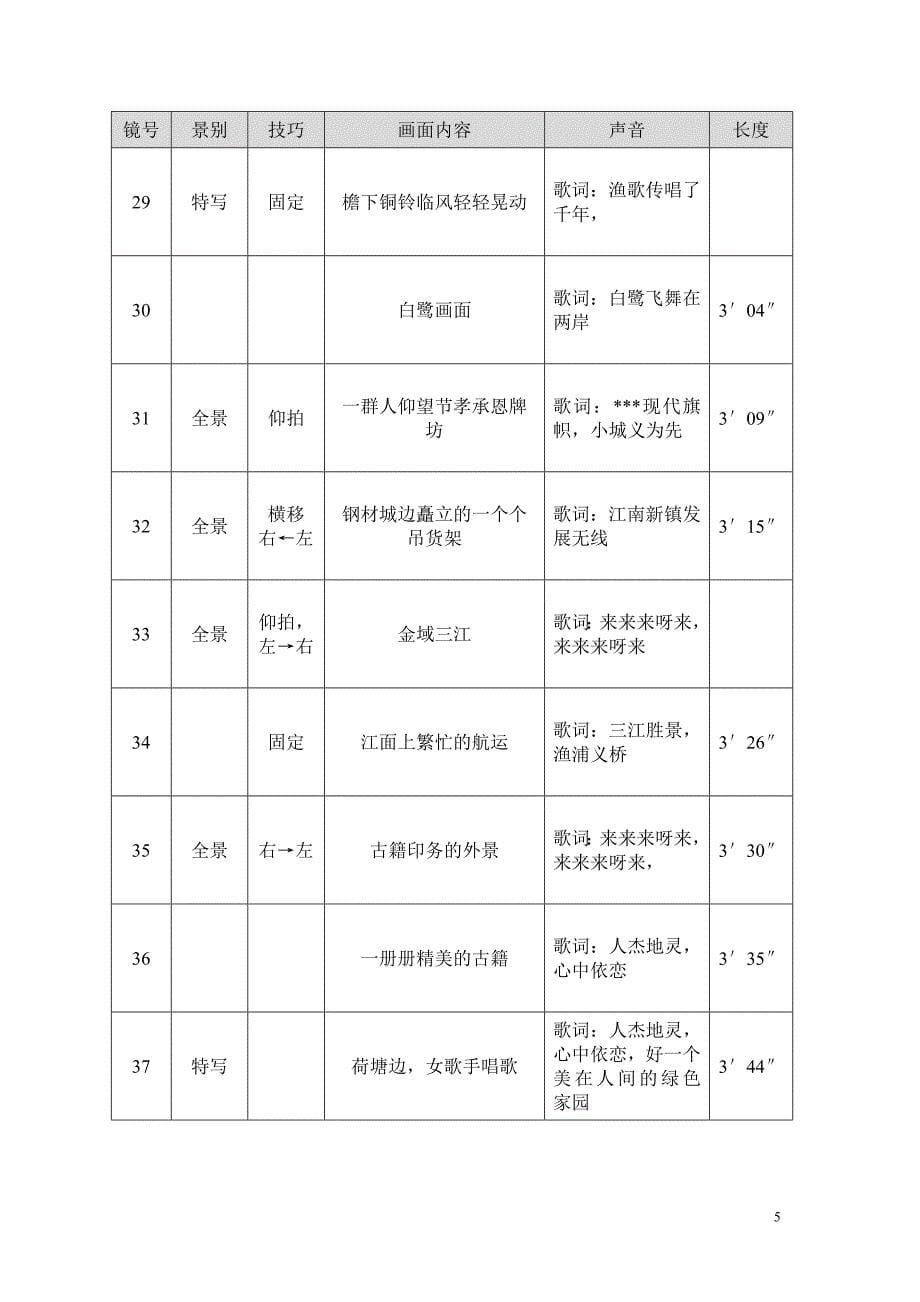 义桥渔浦之歌分镜头脚本_第5页