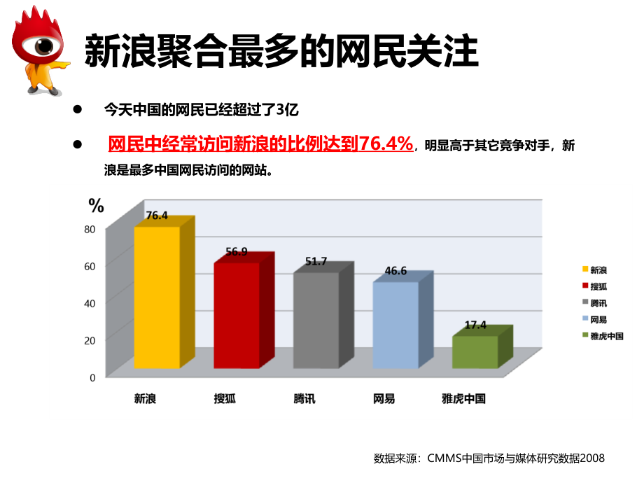 中新药业最终版_第4页