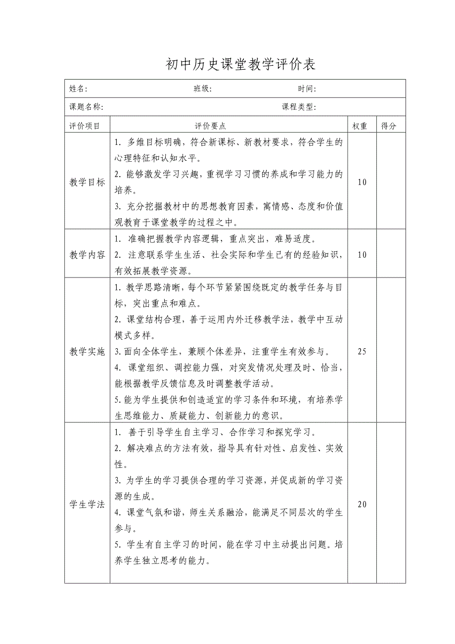 初中历史课堂教学评价表_第1页