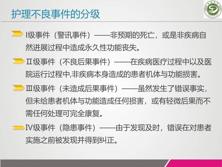 护理安全警示教育2017.1.17_第4页