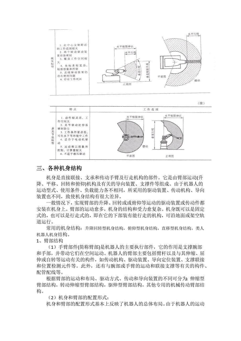 机器人的结构形式及各类结构的特点_第5页