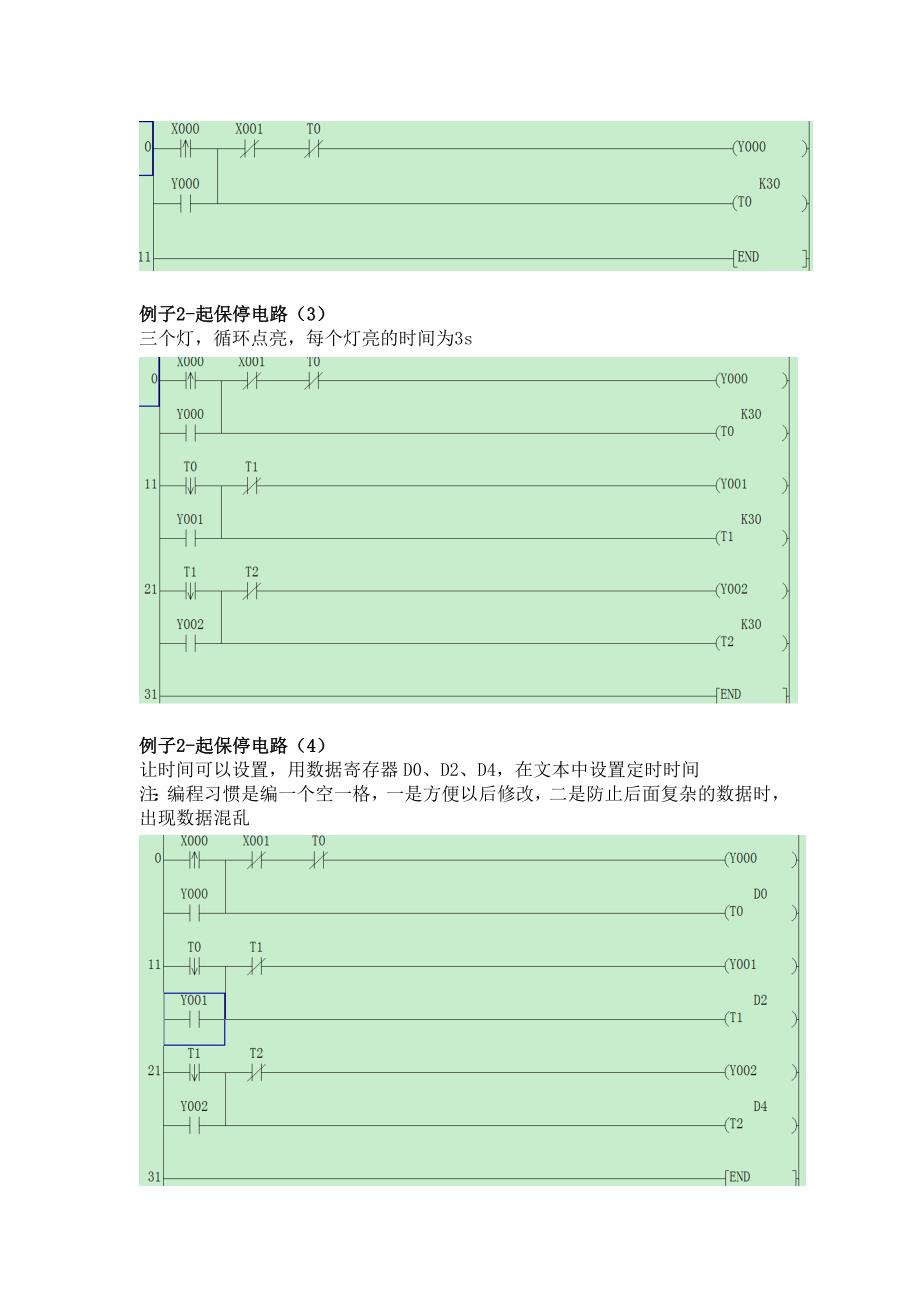 技成网三菱plc学习笔记完整版_第4页