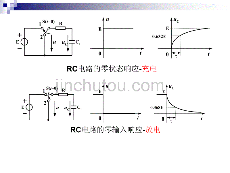 rc一阶电路的响应_第4页