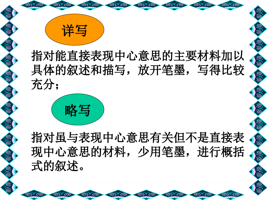 作文指导之详略得当.ppt_第4页