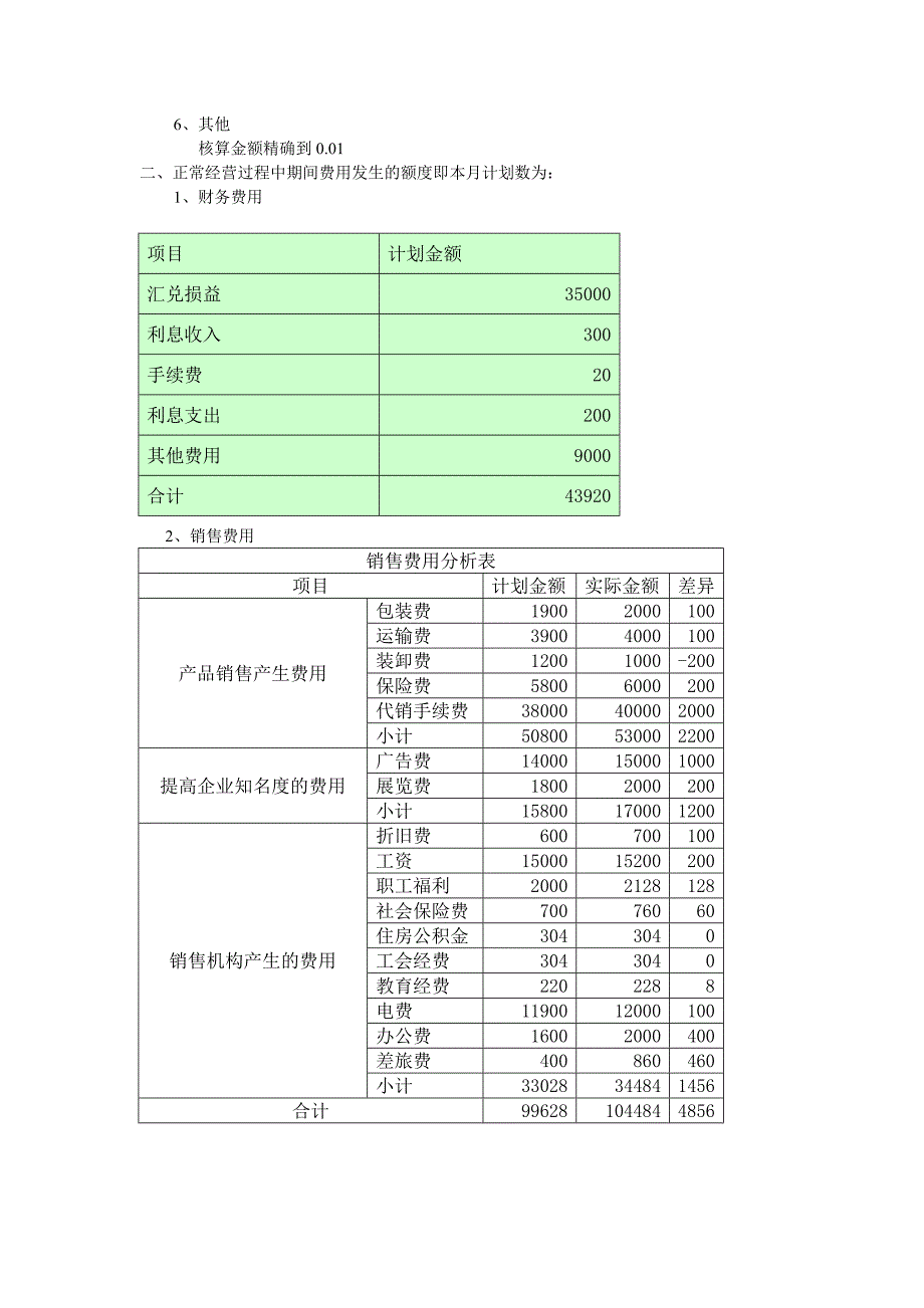 期间费用的管理和核算模式_第2页