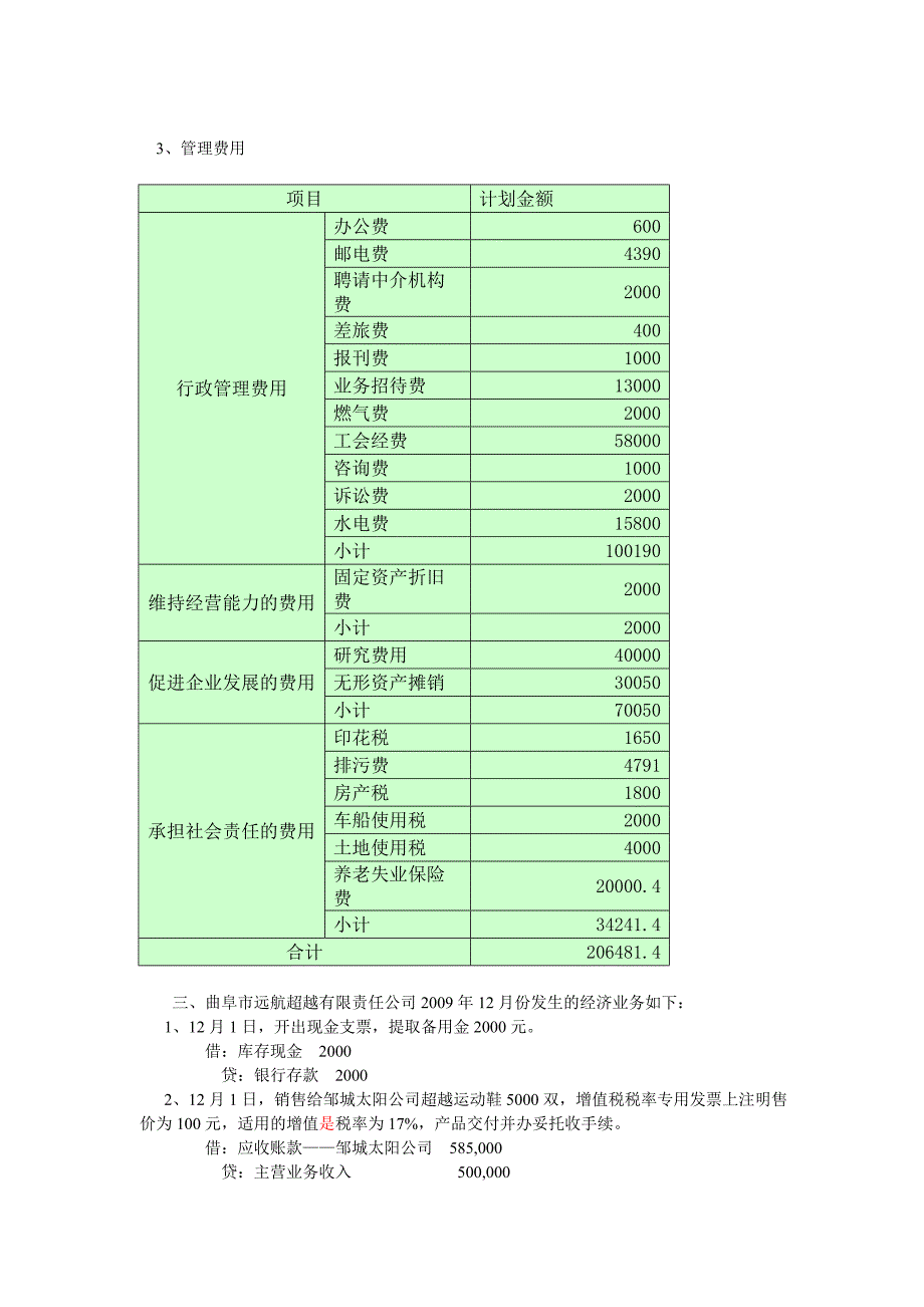 期间费用的管理和核算模式_第3页