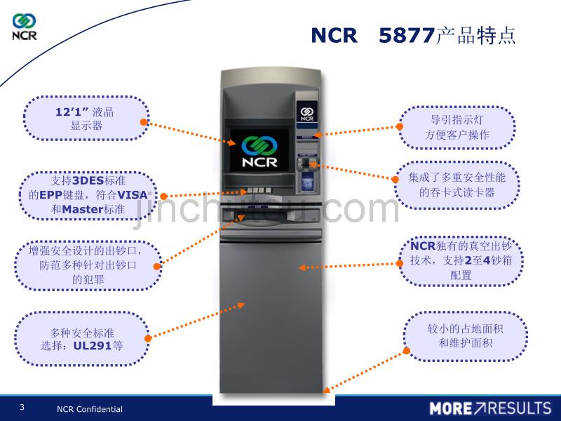 ncr 5887类别自动柜员机及使用说明_第3页