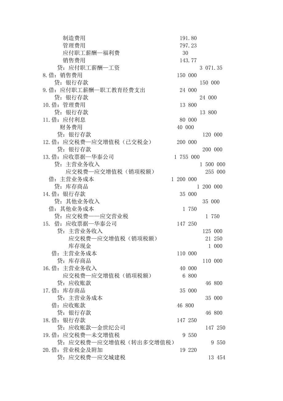 07  财务成果业务核算 习题答案_第5页