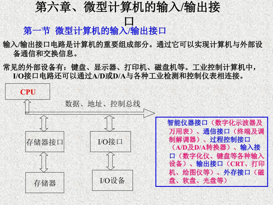 微机原理与接口技术ch-6a_第3页