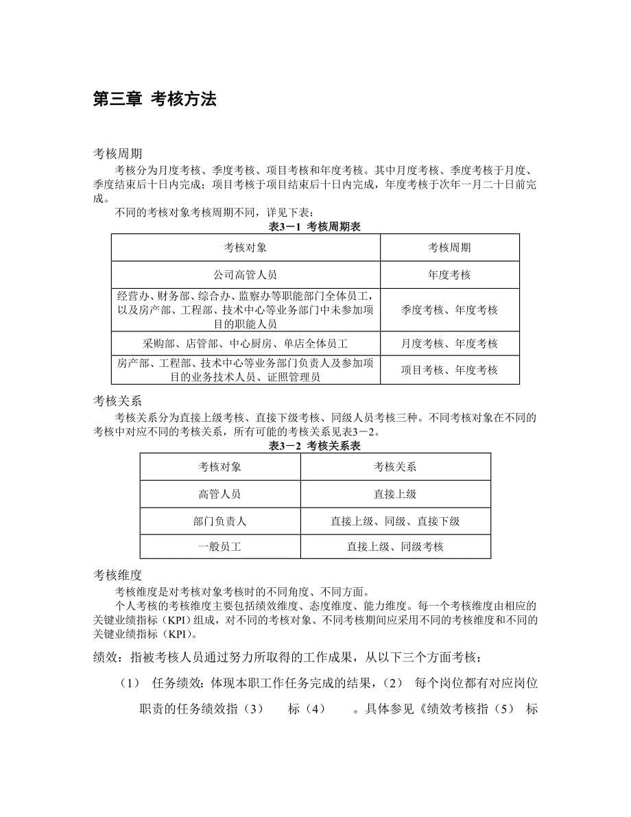 某沙锅餐饮管理公司绩效考核管理体系设计方案_第5页