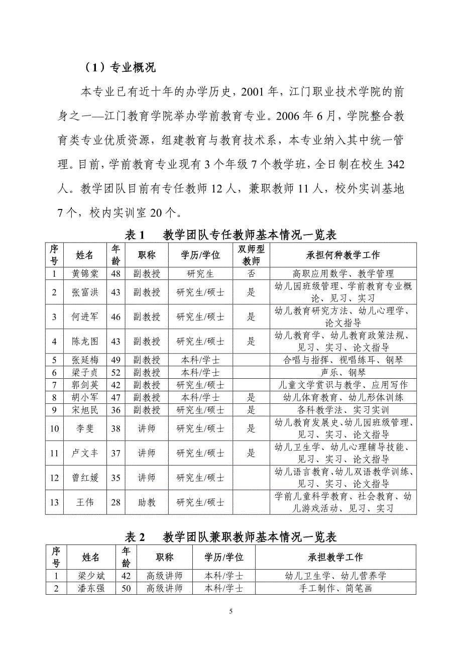 中央财政支持的学前教育专业建设方案_第5页