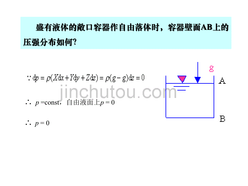 流体力学计算习题课(1)_第3页