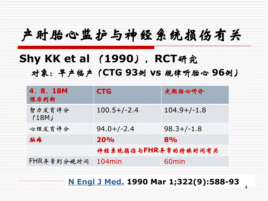 李笑天-胎心监护：病人安全思想_第4页