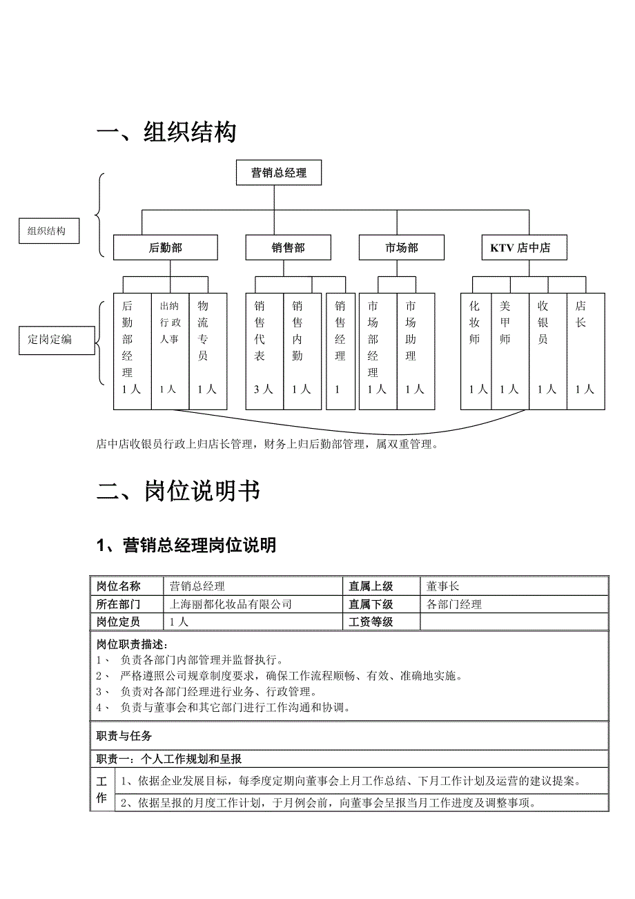 化妆品公司运营中心运营管理手册_第4页