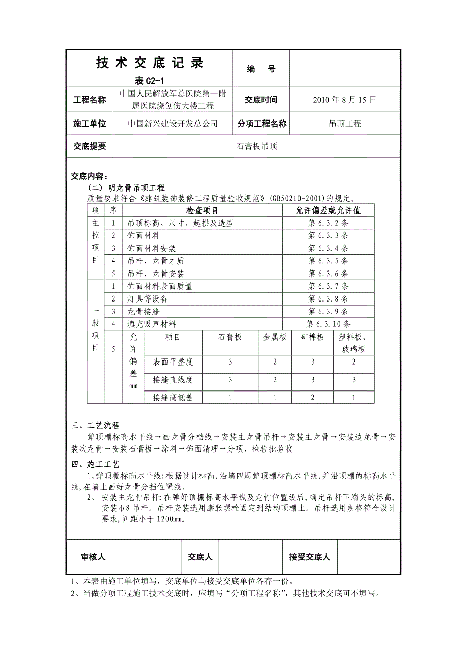 017石膏板吊顶技 术 交 底 记 录_第2页