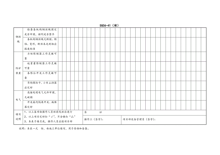 5.施工机具及配件检查维护保养记录表_第4页