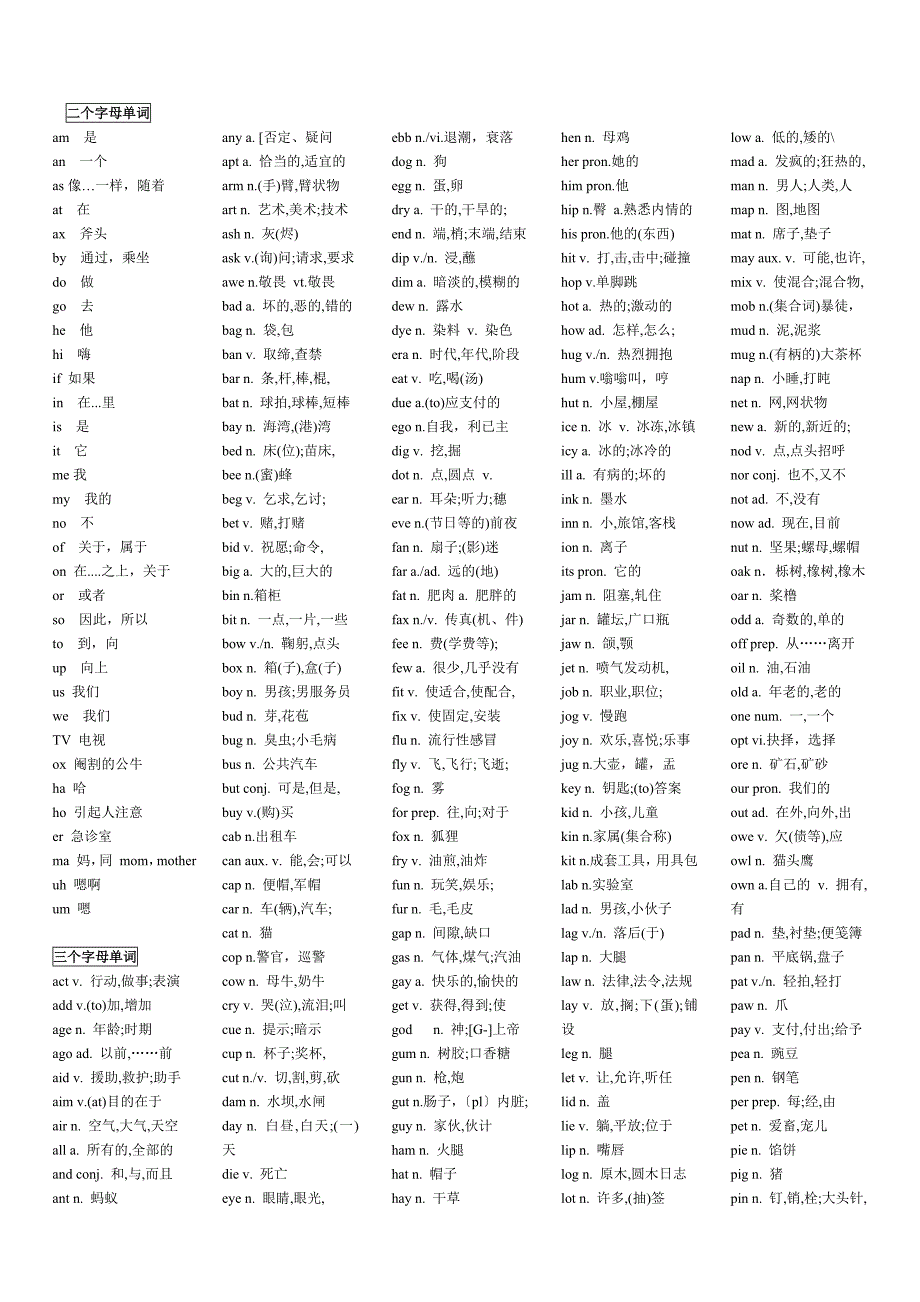 二个字母的英语单词大全_第1页