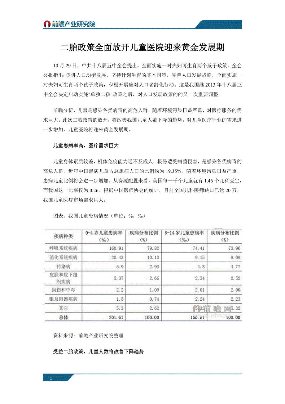 二胎政策全面放开 儿童医院迎来黄金发展期_第1页