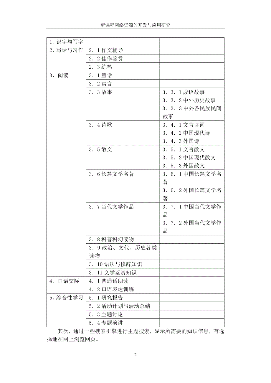 新课程网络资源的开发与应用研究_第2页