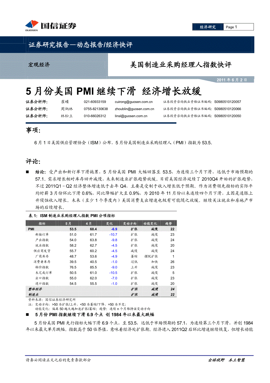 5月份美国pmi继续下滑经济增长放缓_第1页