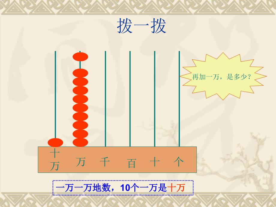 人教版四年级上册数学亿以内数的认识PPT课件_第4页