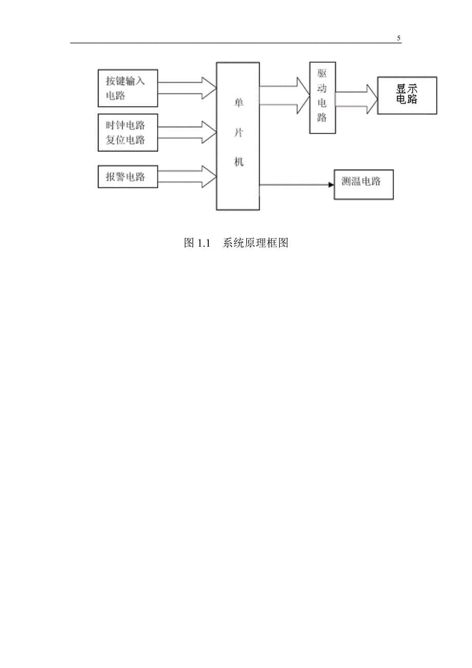 仓库温度检测仪_第5页