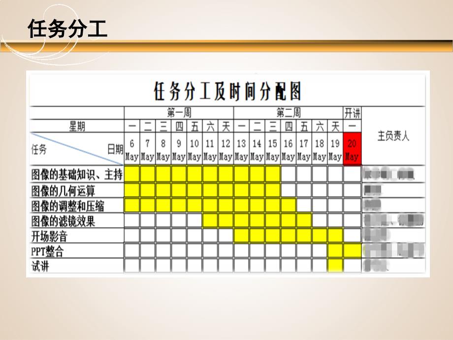 c#数字图像处理算法(最终版)_第2页