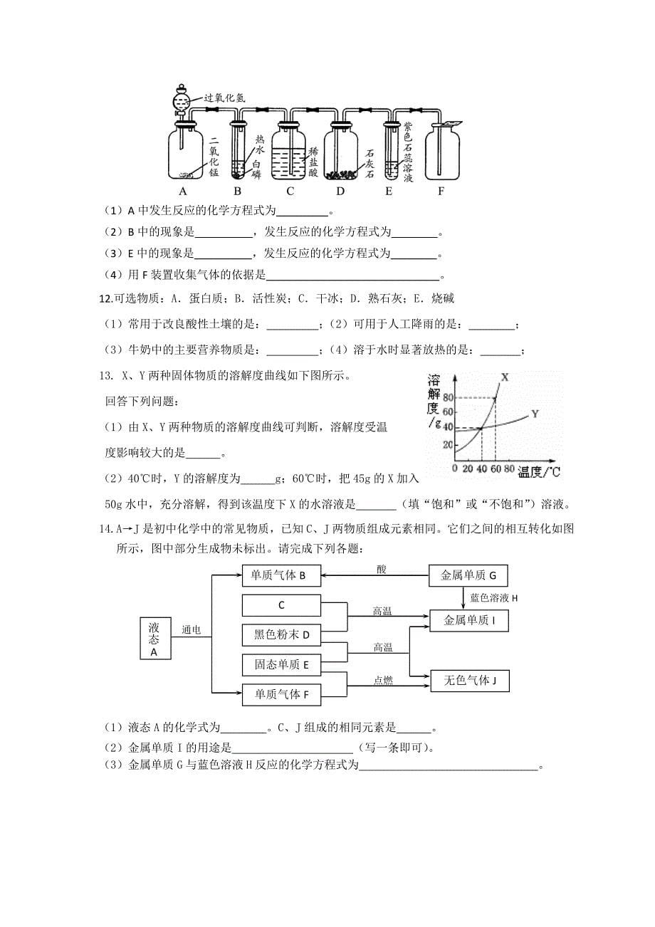 中考化学专题训练《填空题》_第5页