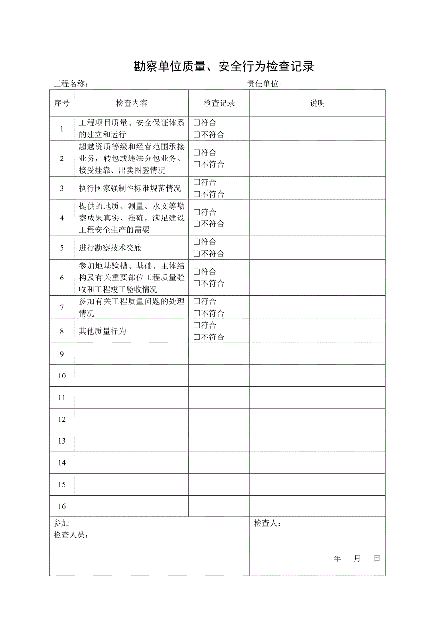 4、建设工程各方责任主体质量、安全行为检查记录表_第3页