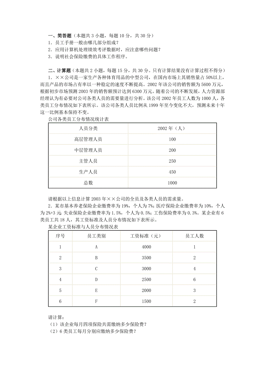 企业人力资源管理师四级操作技能强化习题(一)_第1页