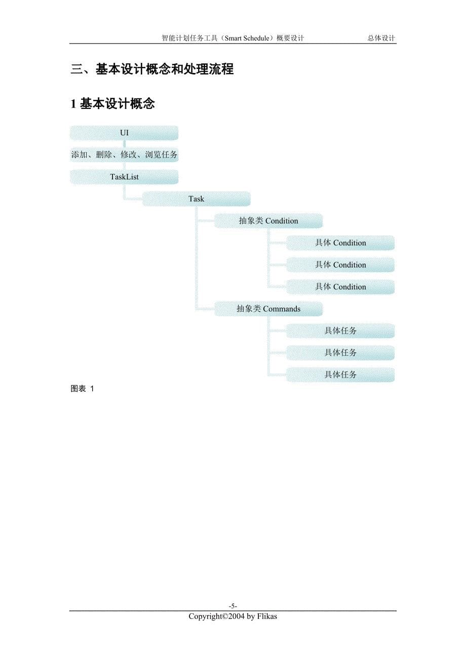 智能计划任务工具(smart schedule)概要设计_第5页