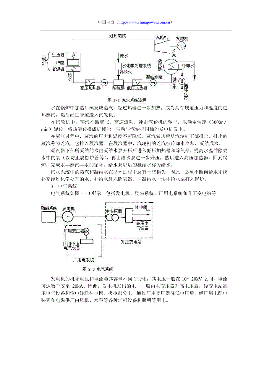 火力发电厂的原理及设备介绍_第3页