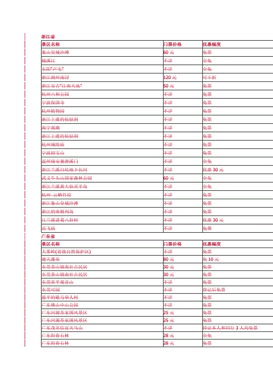 省级摄影家协会会员免门票_第1页
