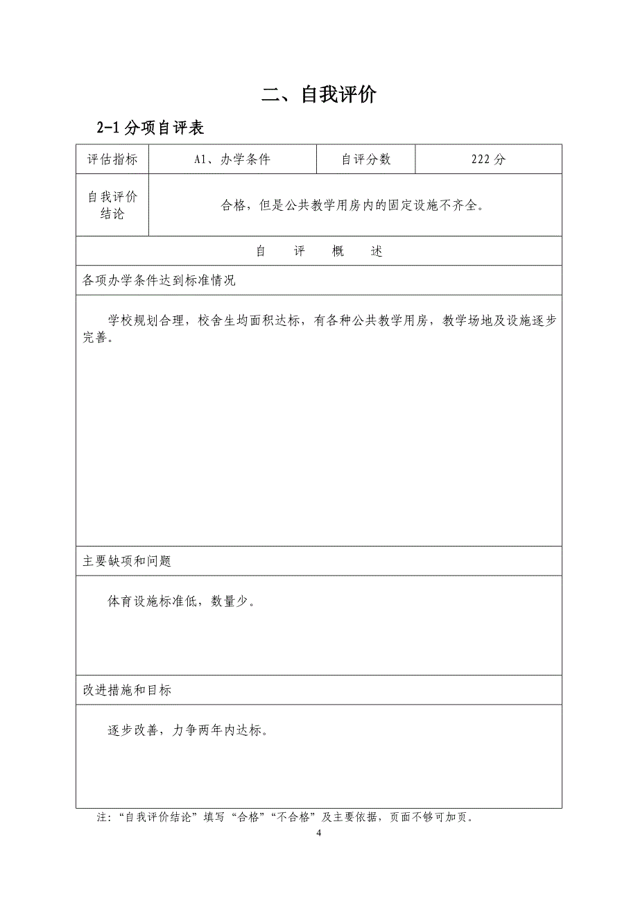 市级规范化学校自评表_第4页