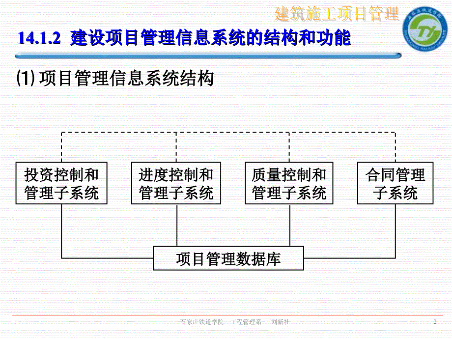 建筑施工项目管理 计算机辅助建设项目管理_第3页