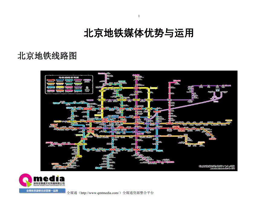 北京地铁媒体优势与运用_第1页
