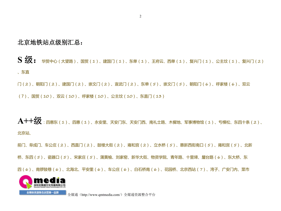 北京地铁媒体优势与运用_第2页
