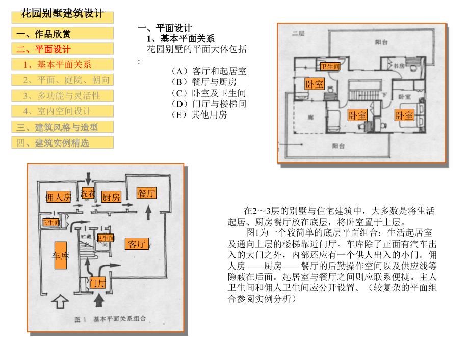 花园别墅设计_第4页