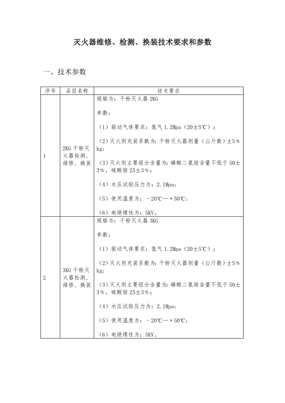 灭火器维修、检测、换装技术要求和参数_第1页