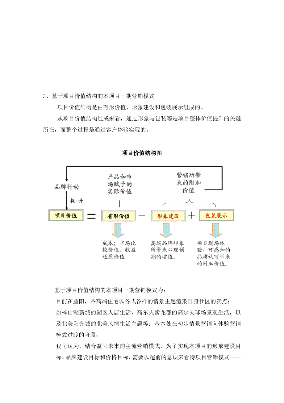 同致行-益阳巴黎馨院营销执行报告_第4页