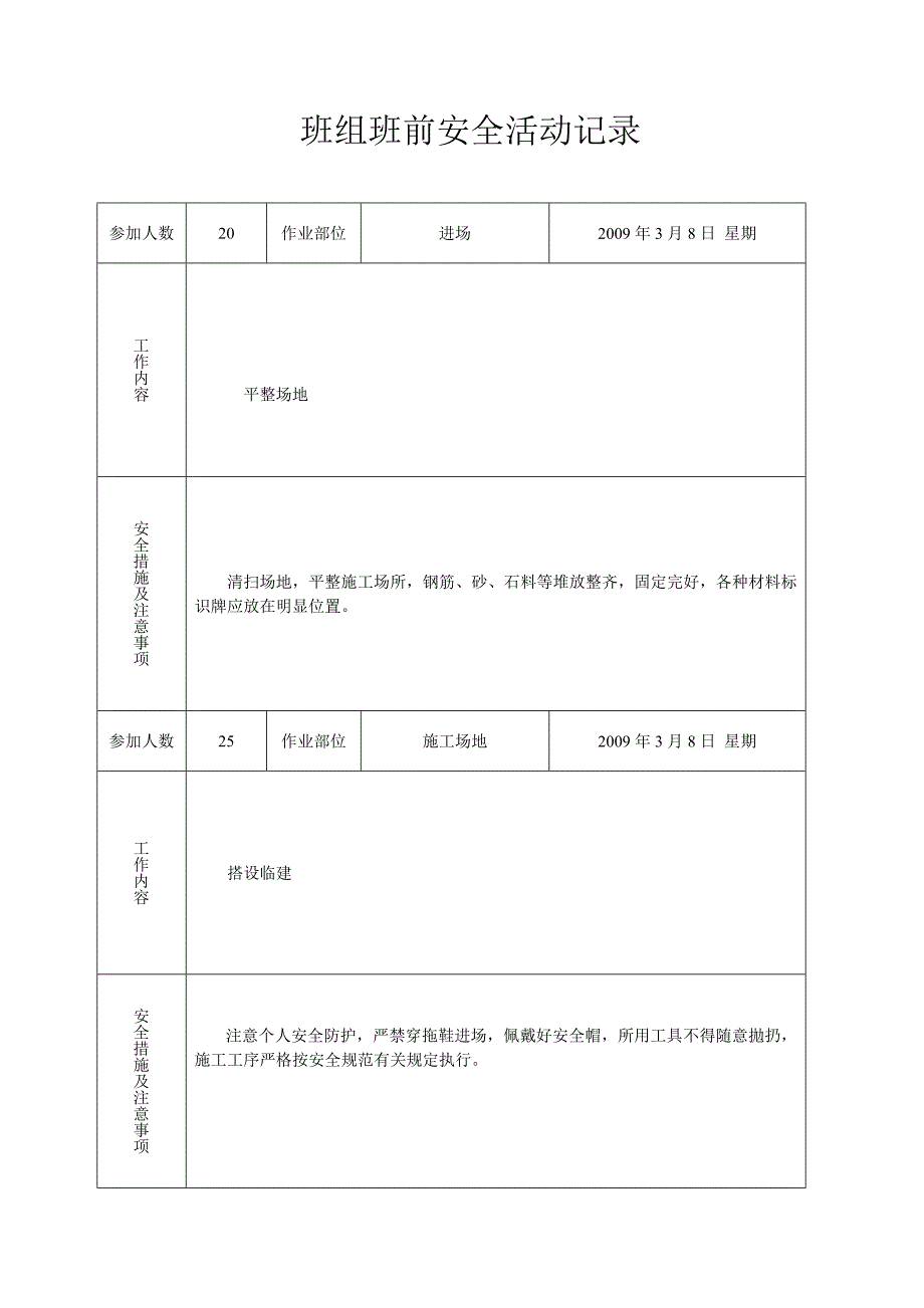 各岗位班组班前安全活动记录_第1页