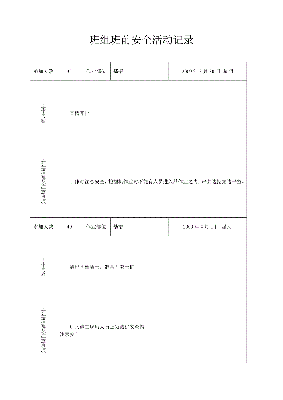 各岗位班组班前安全活动记录_第2页