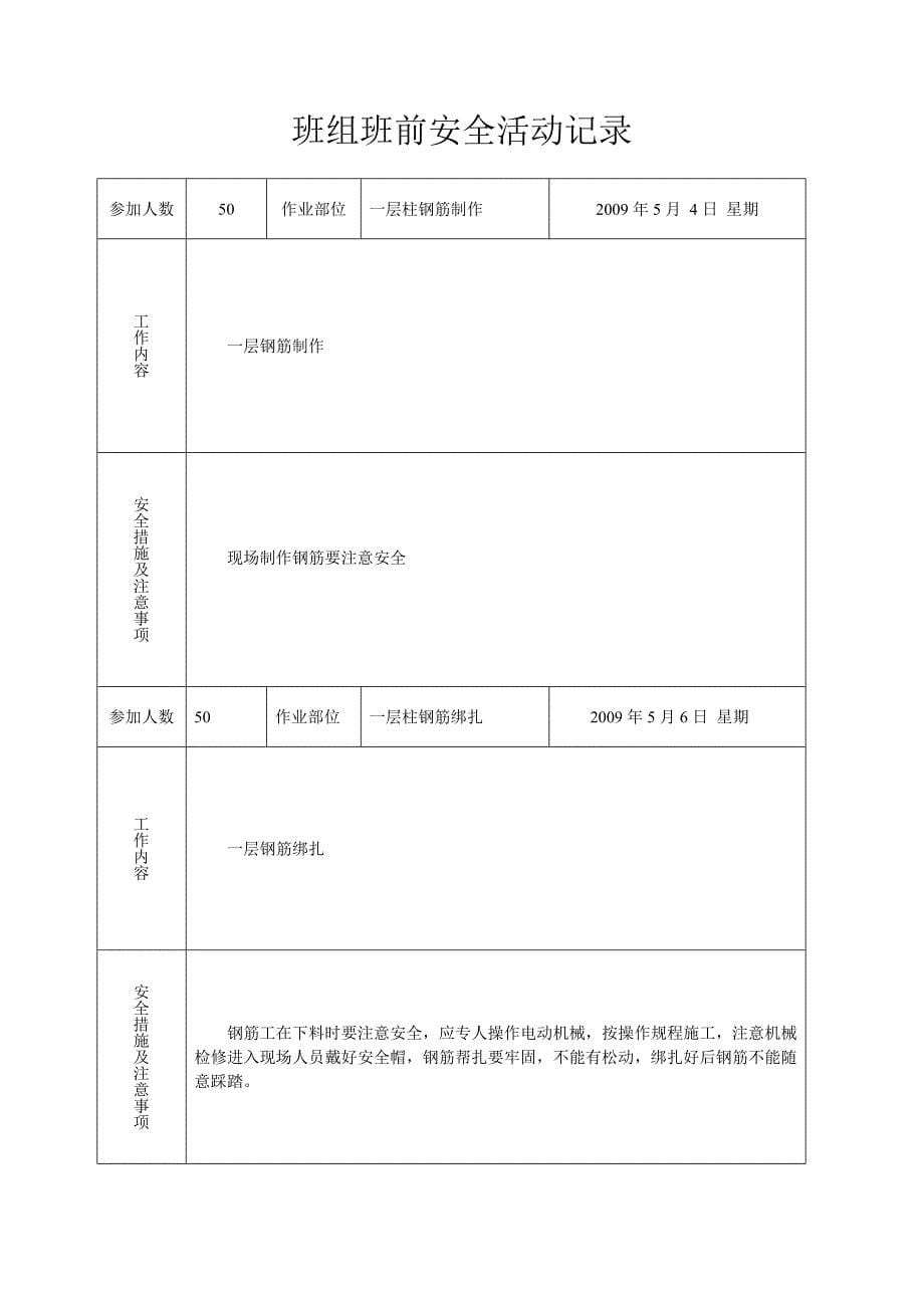 各岗位班组班前安全活动记录_第5页