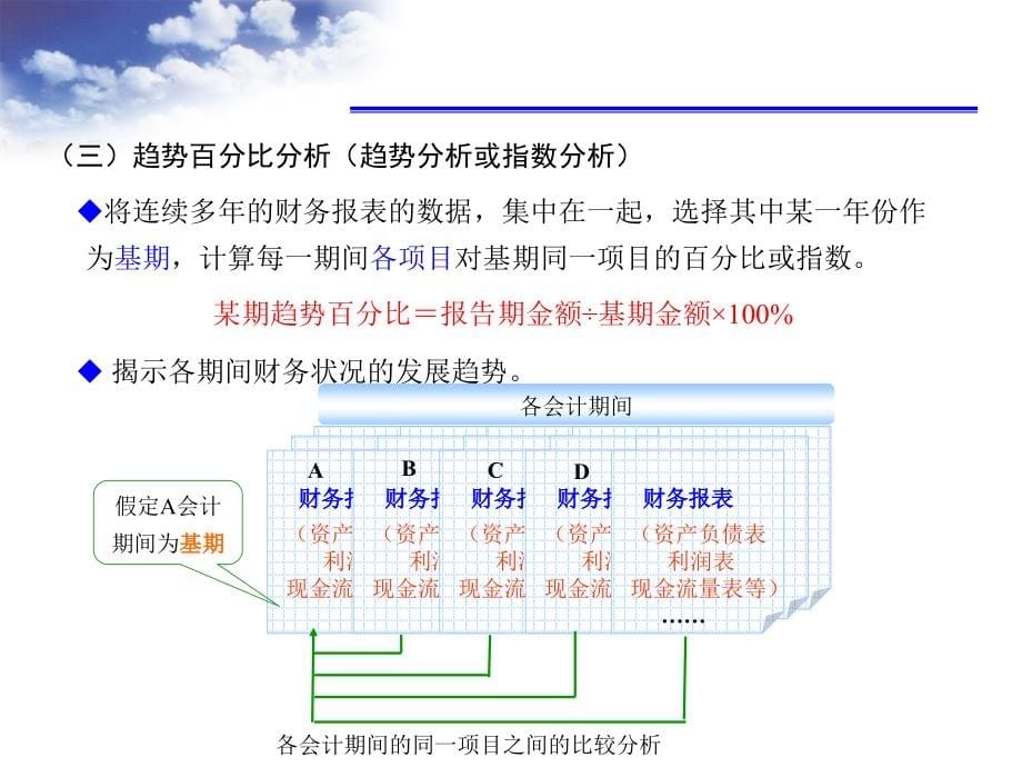 租赁公司培训教材 报表分析 财务报表的动态经营分析_第5页